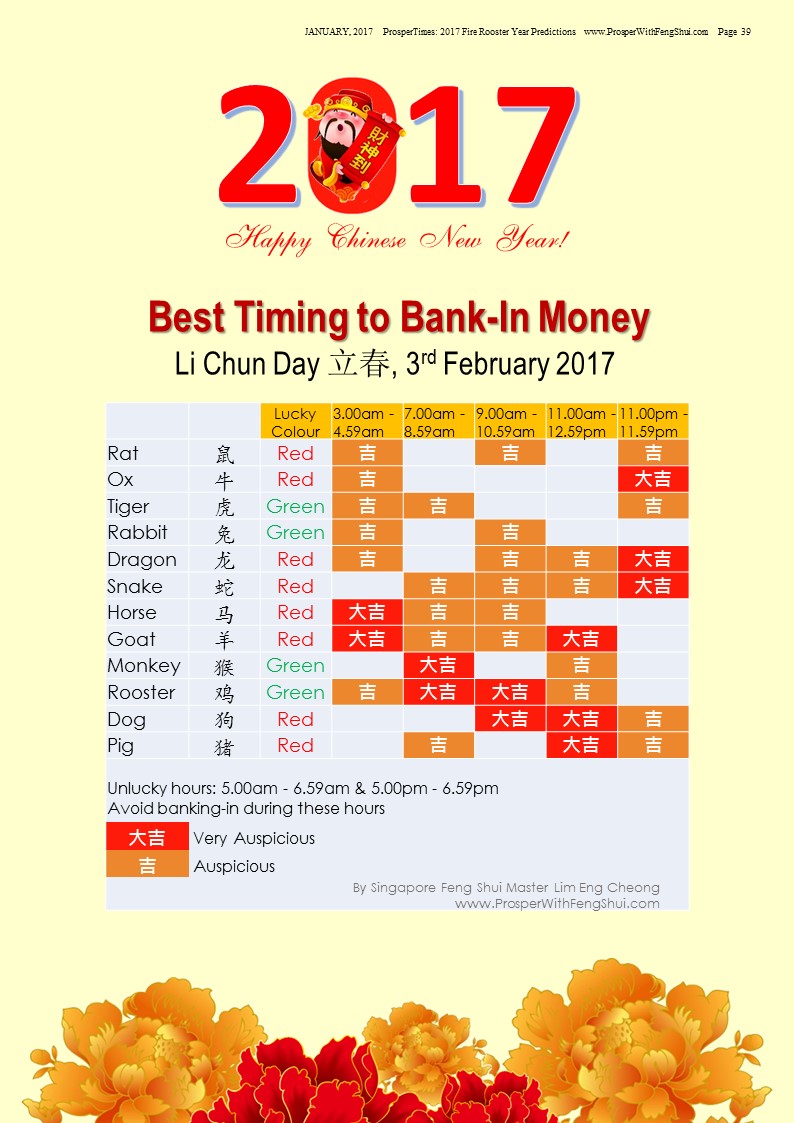 6 Tips To Maximise Your Li Chun Deposit Based On The Feng Shui Timetable