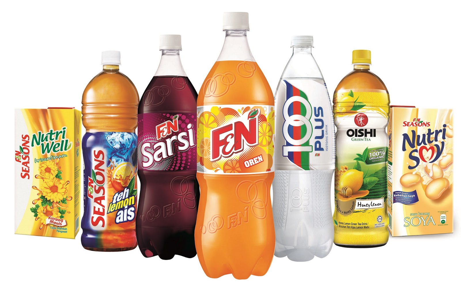 Бренд 8. Get more напитки. WAYZER напиток. Soda brands. Oishi Honey.