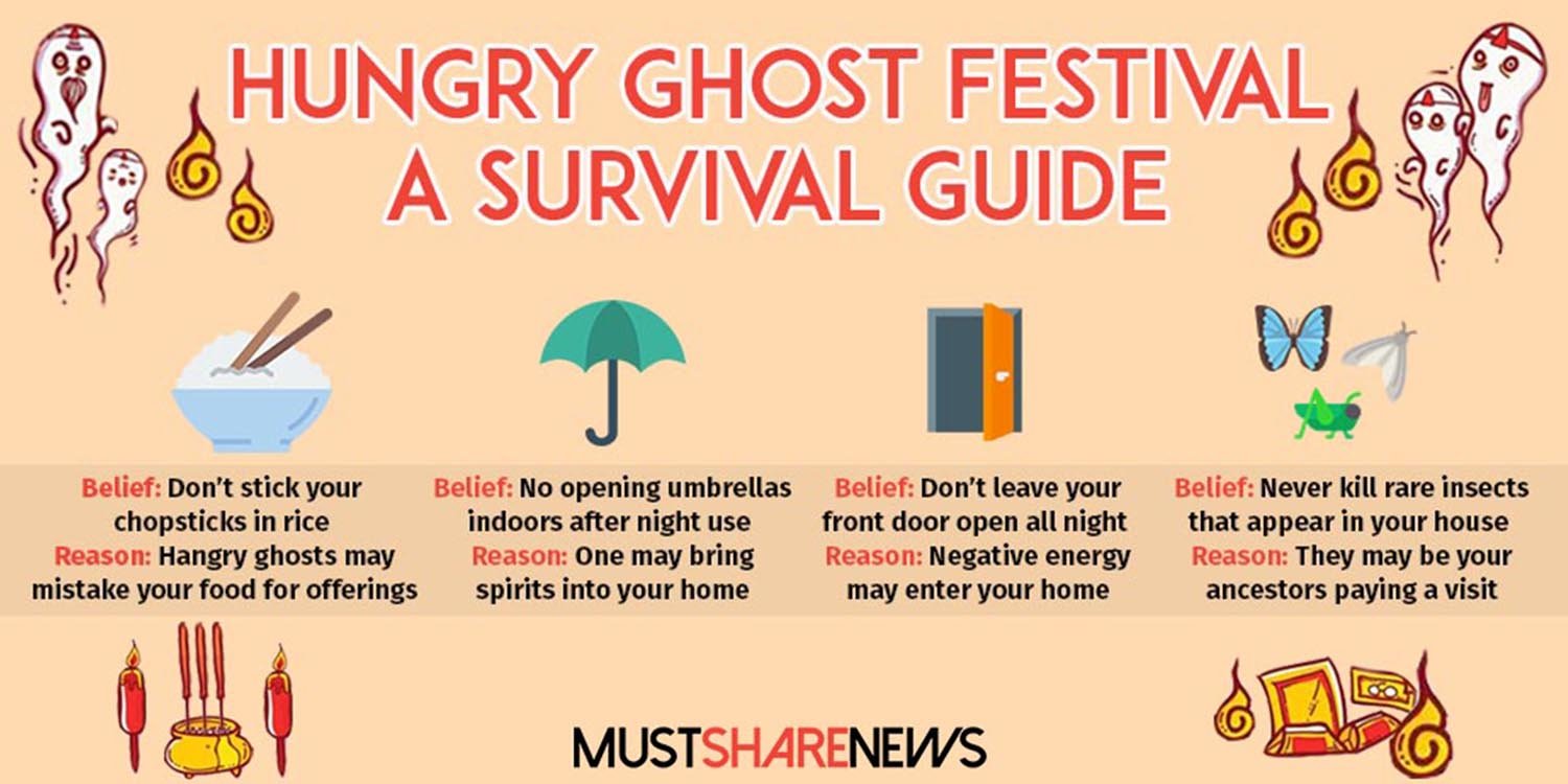 12 Hungry Ghost Festival Beliefs Explained, So You Can Survive The 7th