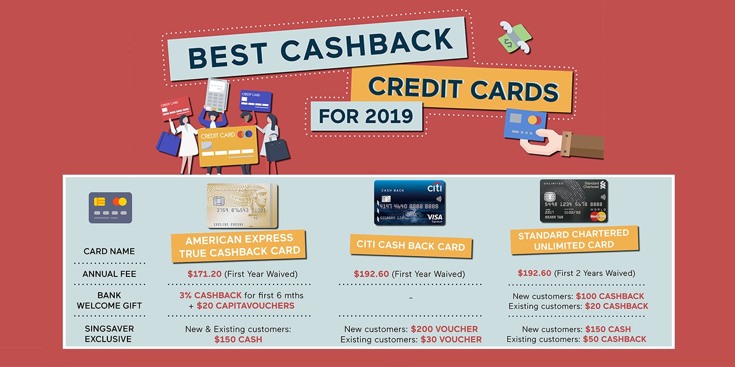 A comparison table of the three best cashback credit cards in 2019: American Express True Cashback Card, Citi Cash Back Card, and Standard Chartered Unlimited Cashback Card.