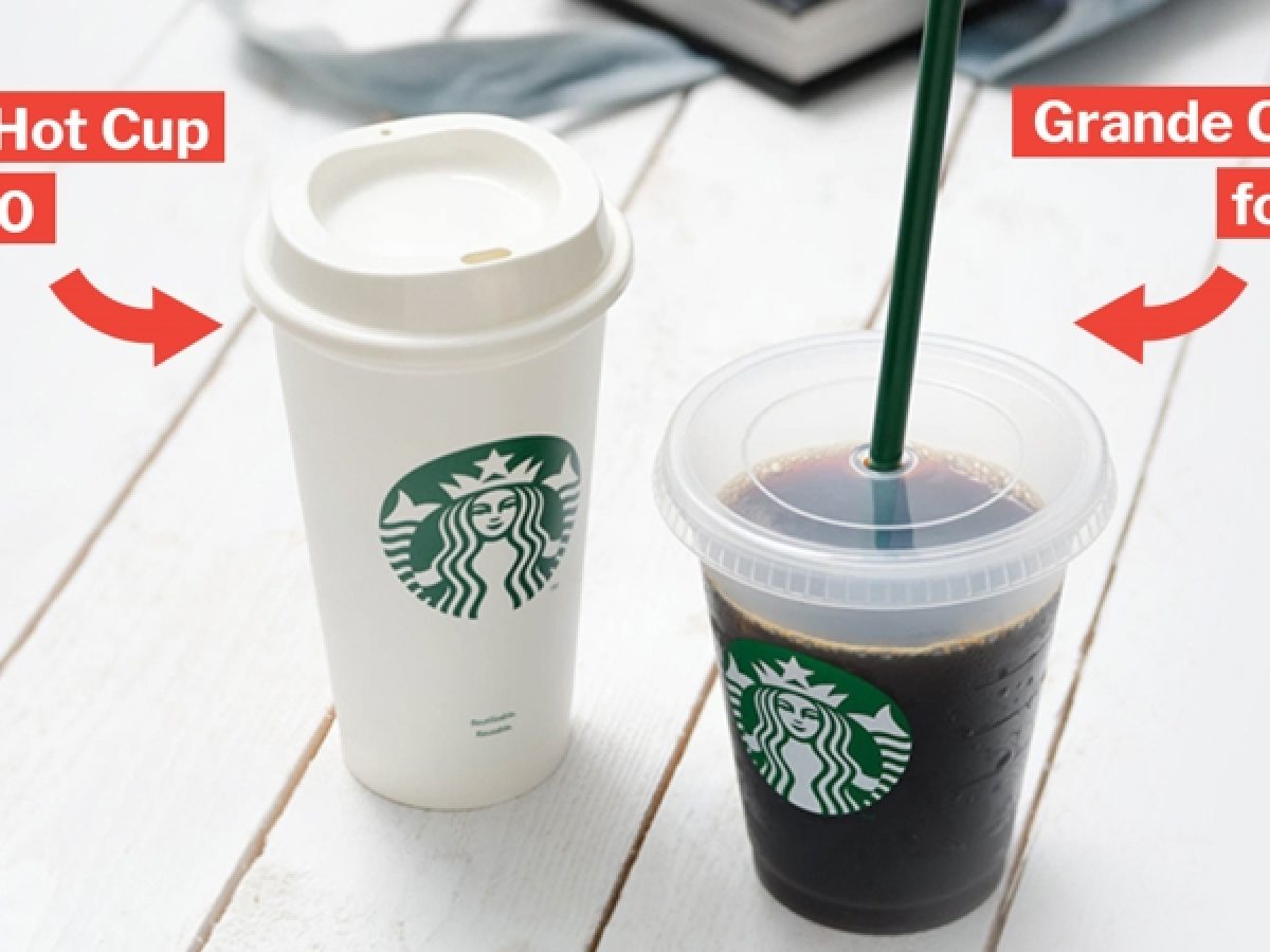 Starbucks Releases Eco-Friendly Hot & Cold Cups That Look Exactly