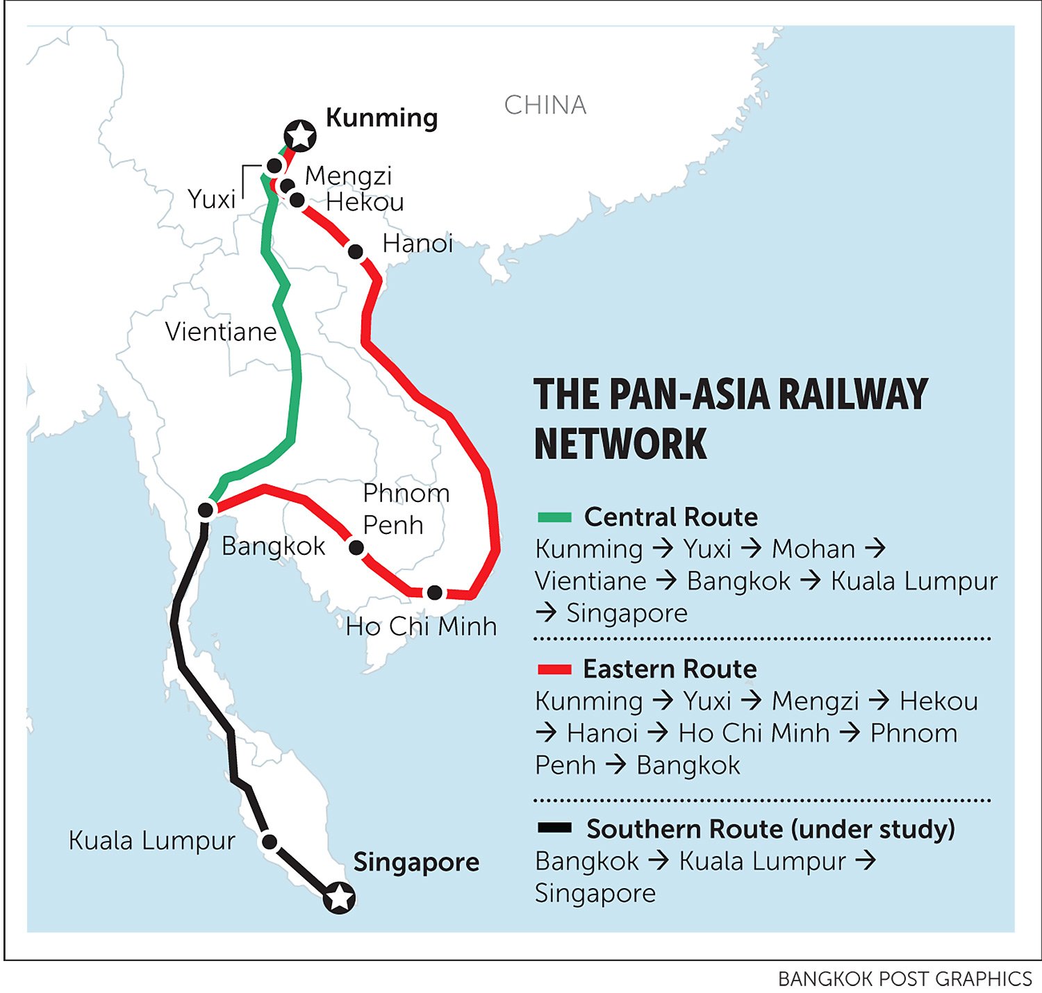 Бангкок железная дорога. Железная дорога Сингапур Бангкок. Куала Лумпур Пекин. Железная дорога Бангкок Сингапур на карте.