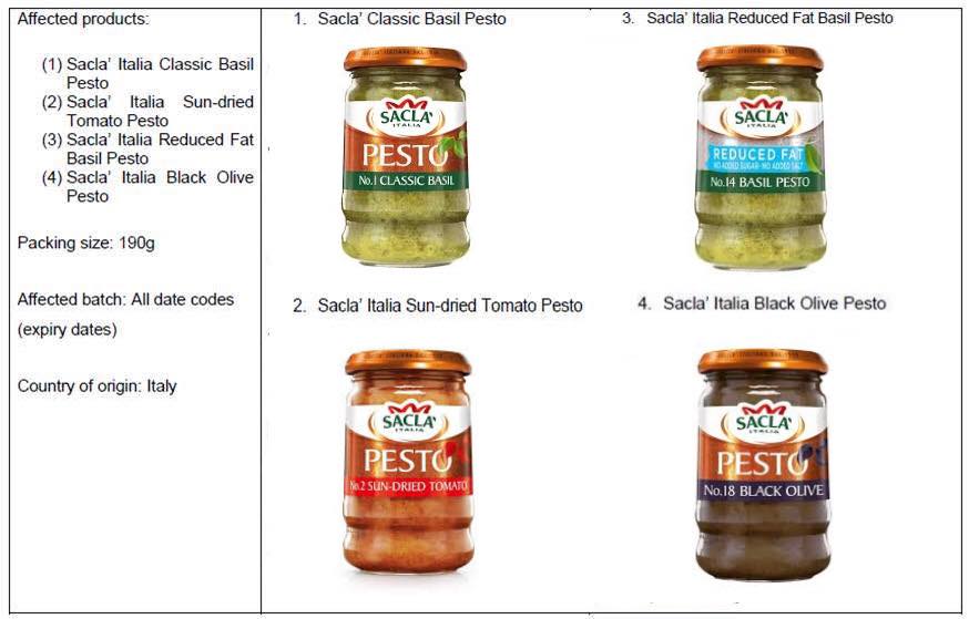 Sacla Classic Basil Pesto 190G - Tesco Groceries