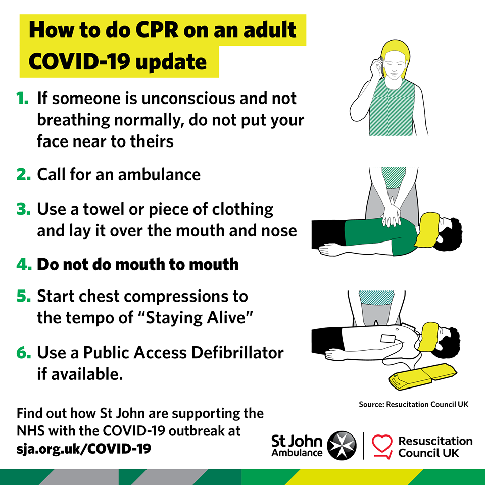 Mouth To Mouth Not Advisable Amid Covid 19 New CPR Guide Says Chest