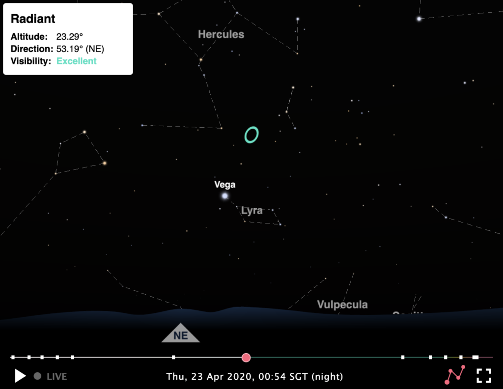 Lyrid Meteor Shower Graces Northeast S'pore Till 25 Apr, Time To Wish