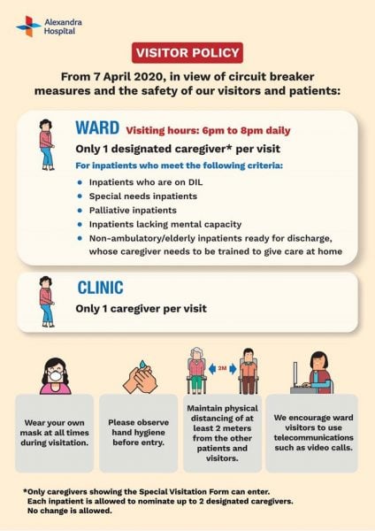 S'pore Hospitals Ban Visitors Amid Covid-19 Outbreak, 1 Caregiver ...