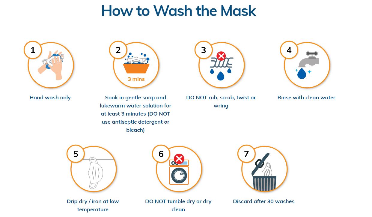 Collect 2 Free Reusable Masks From Temasek Foundation Vending Machines ...