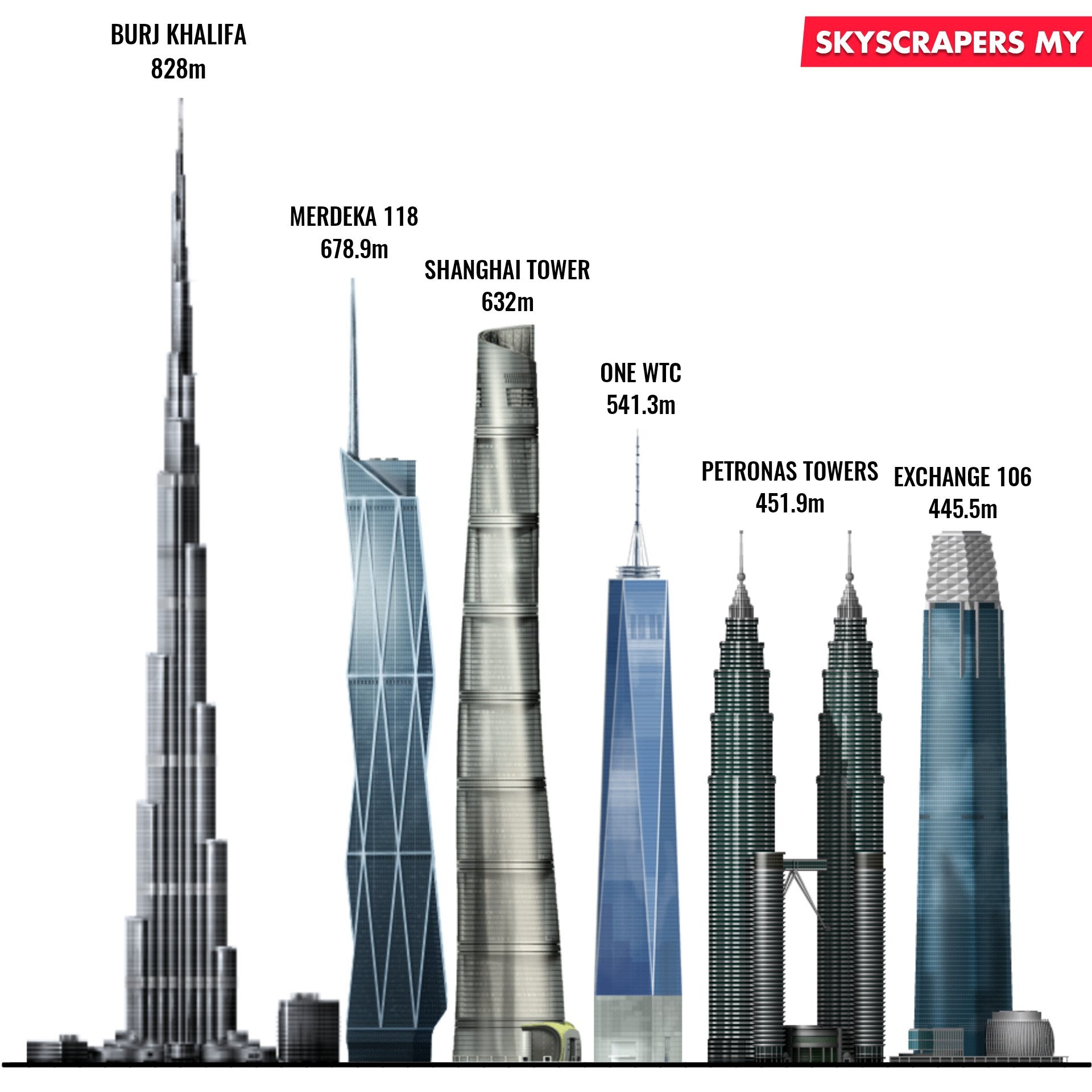 118 height merdeka tower Kuala Lumpur: