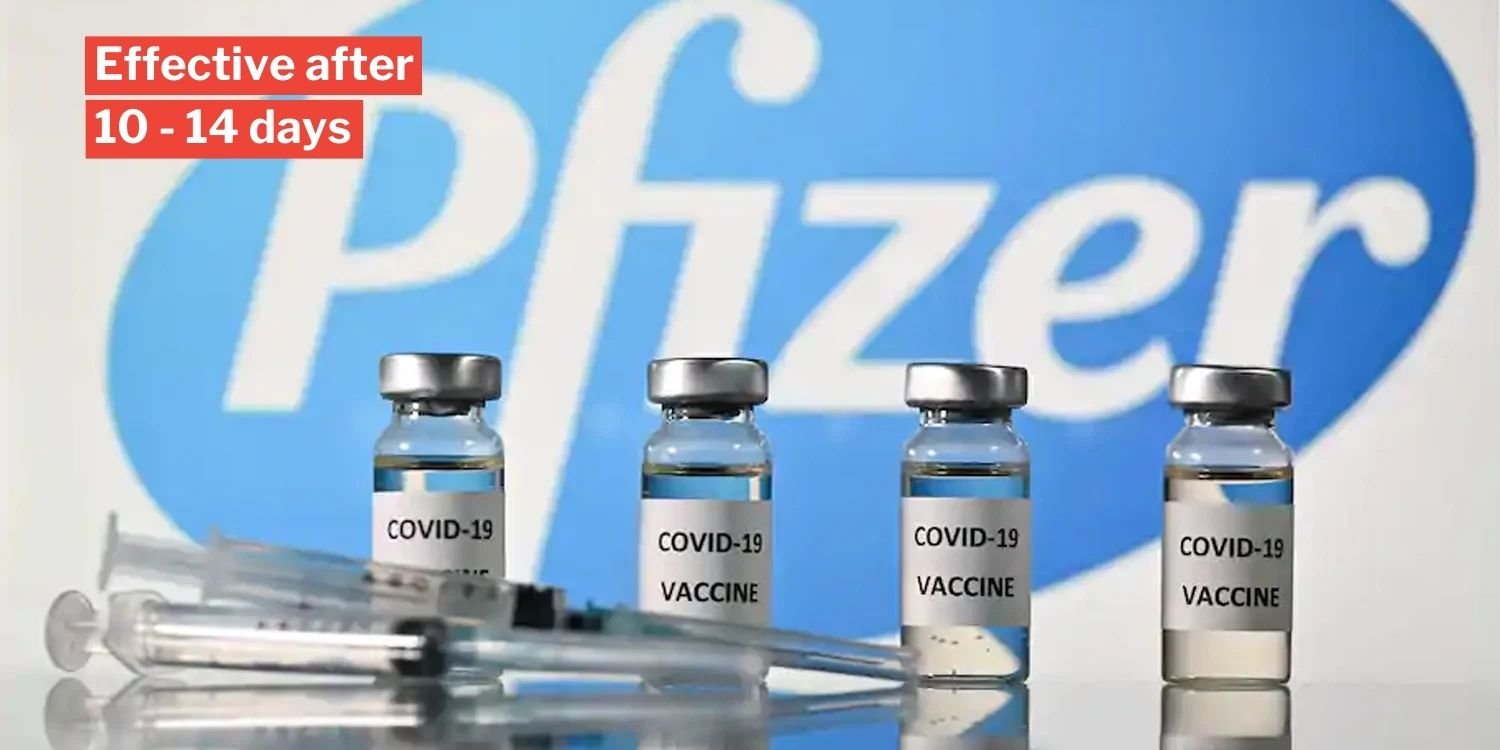 US Nurse Gets Covid-19 6 Days After Vaccination, Pfizer ...