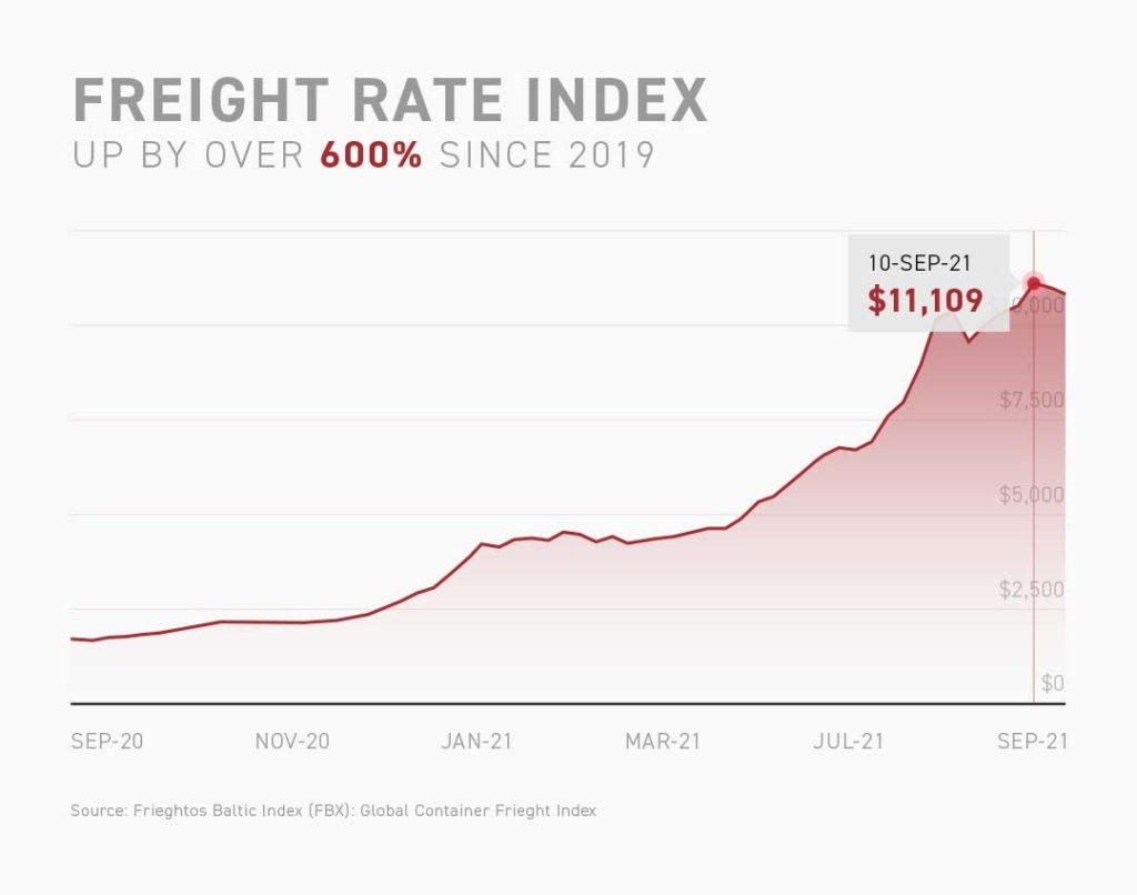 Secretlab Revises Chair Prices Upwards By 10 Due To Material