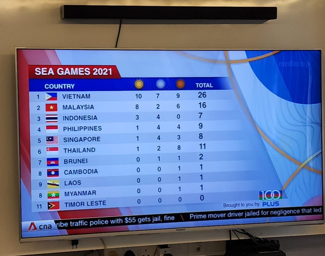 CNA Airs Wrong National Flags For SEA Games Medal Tally, Sincerely Apologises To Viewers