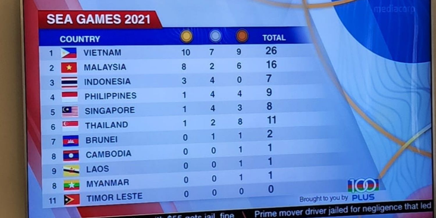 CNA Airs Wrong National Flags For SEA Games Medal Tally, Sincerely