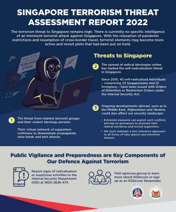 singapore terrorist