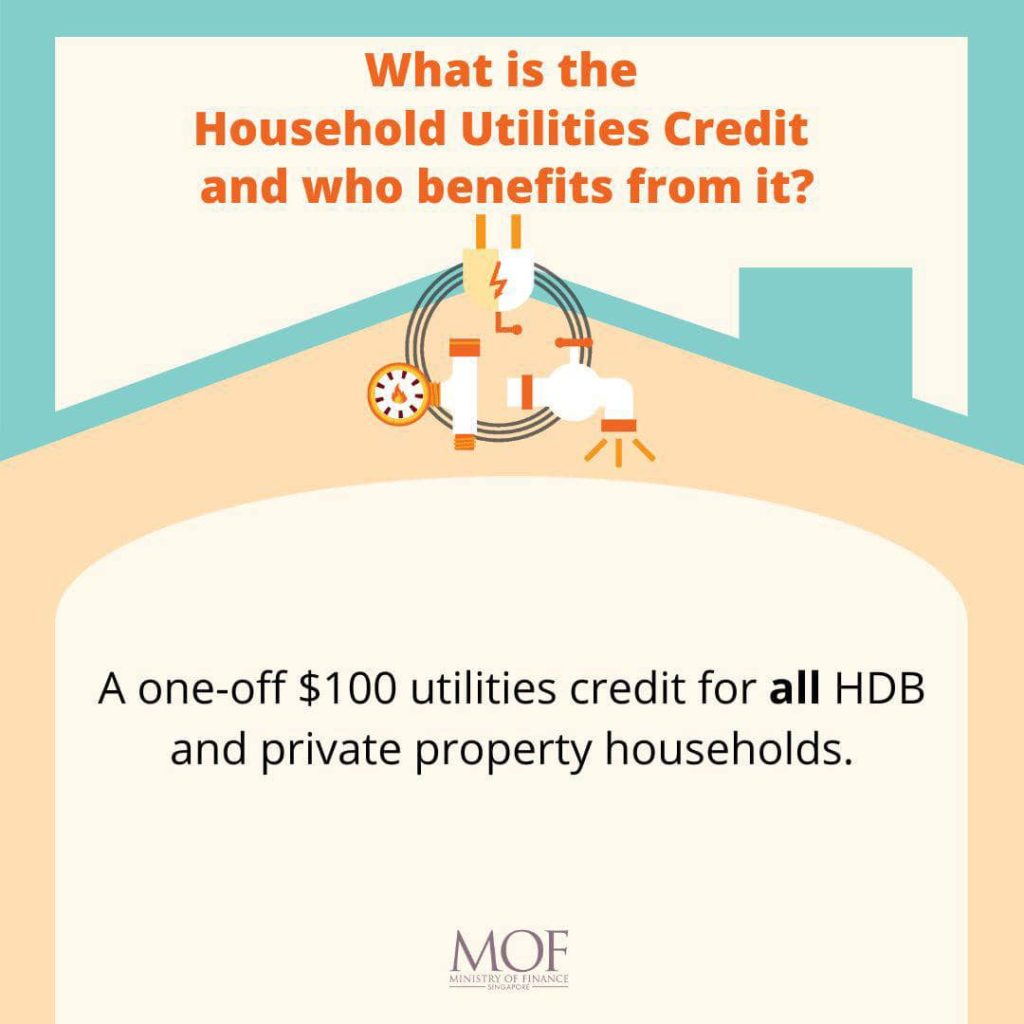 Household Utilities Credit