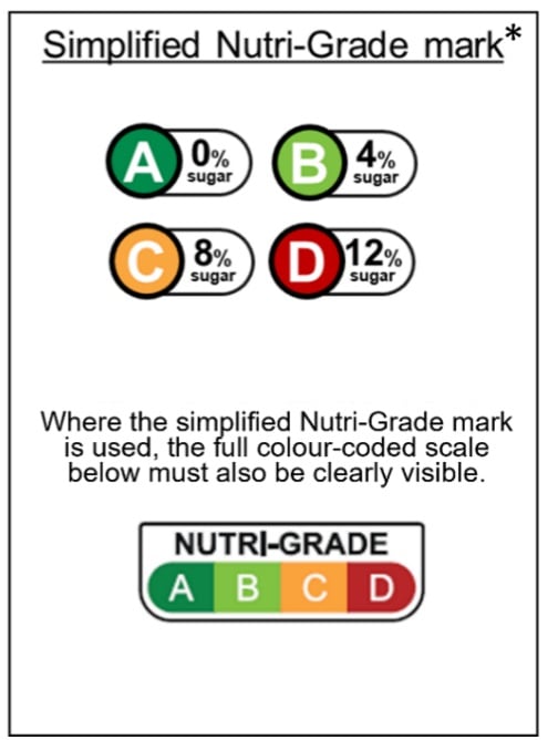 Freshly Prepared Drinks Will Have Nutri Grade Labels To Further Reduce