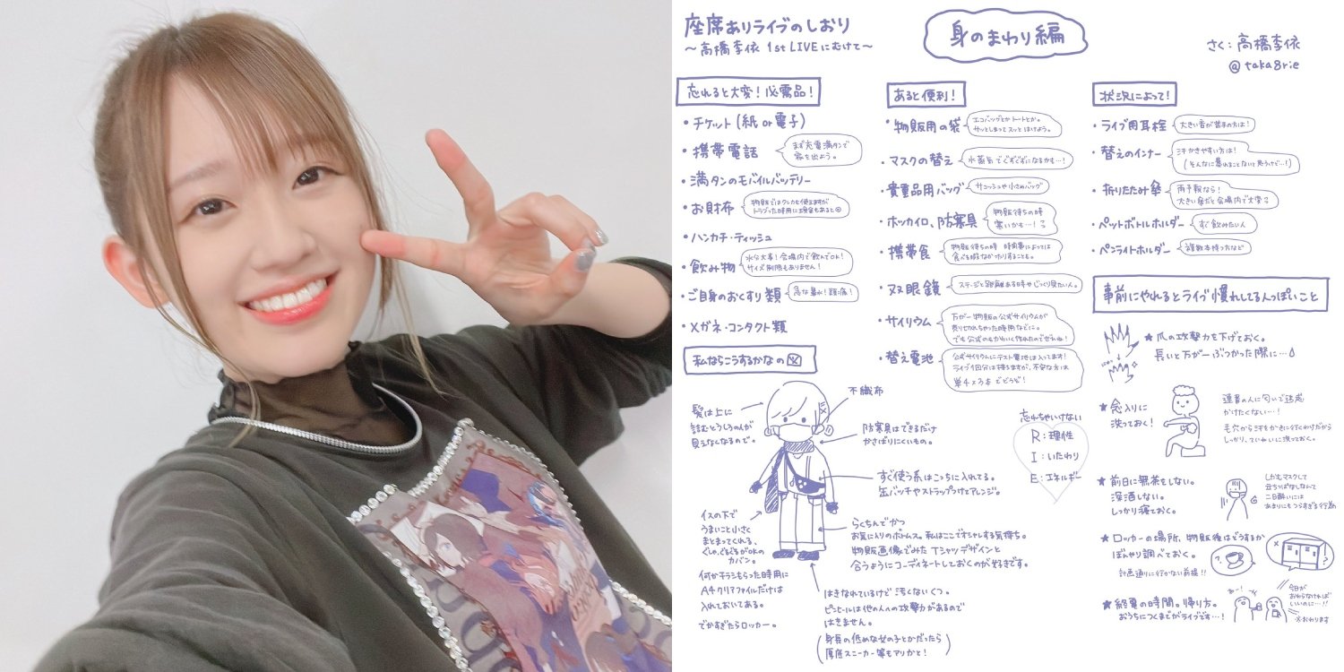 Rie Takahashi (visual voices guide) - Behind The Voice Actors