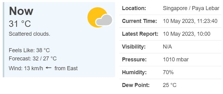 31.8°C warmer weather Singapore