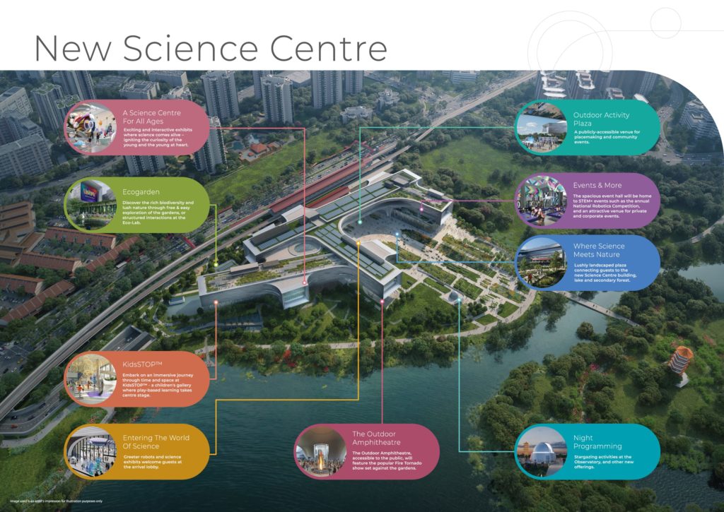 New Science Centre Beside Chinese Garden MRT Will Have Rooftop Garden