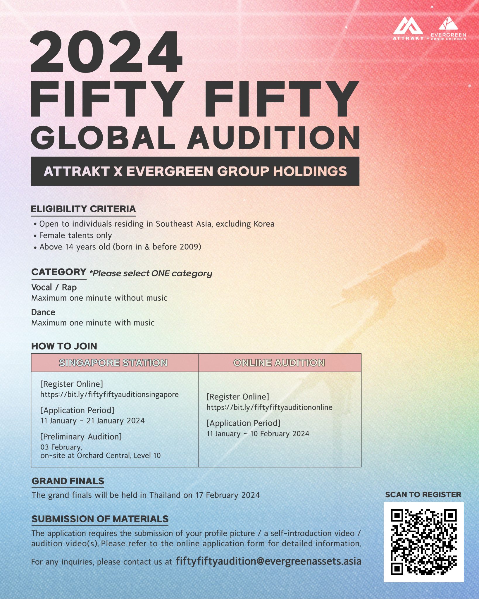 Fifty Fifty Audition