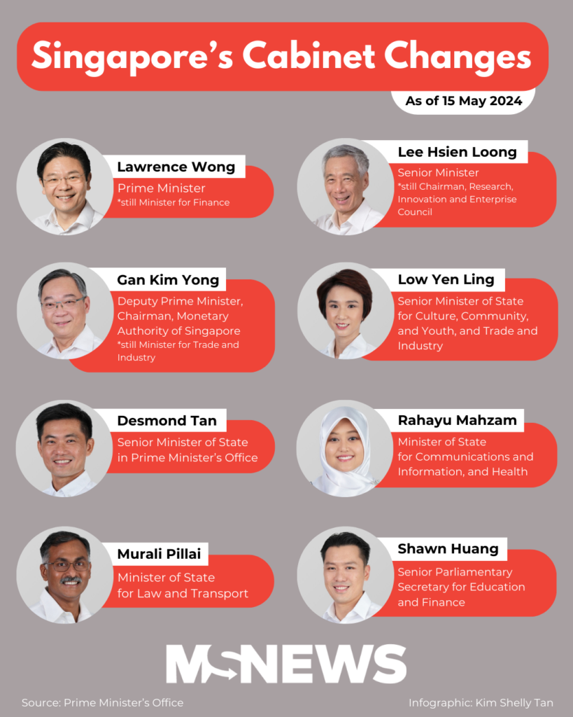 In a snapshot: All the Cabinet changes when Lawrence Wong takes over as PM