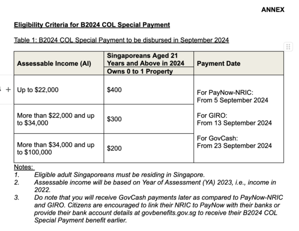 cost-of-living special payment