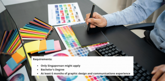 'Ask for a lot but pay peanuts': S'pore job listing sparks outrage with S$2.98K offer for designer-admin role