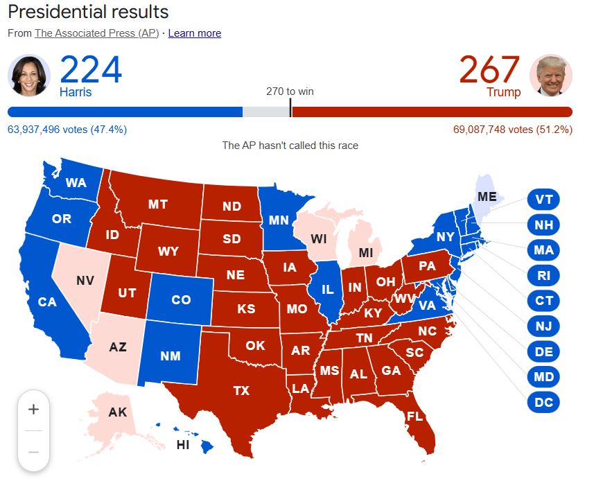 presidential election 2024