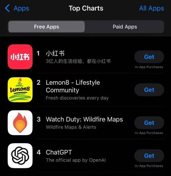 xiaohongshu apple tiktok ban chart