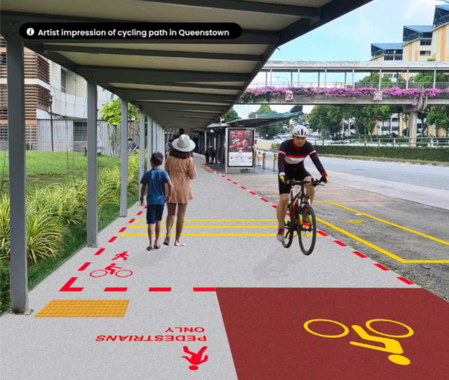 cycling paths