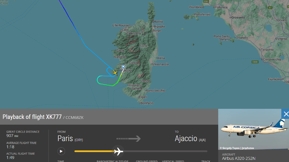 air traffic controller asleep