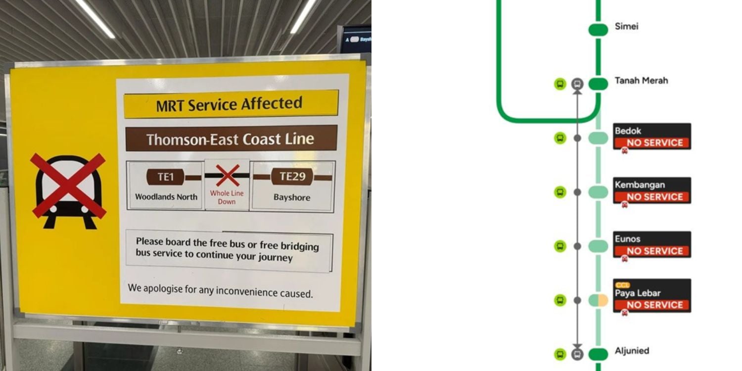 consecutive disruptions