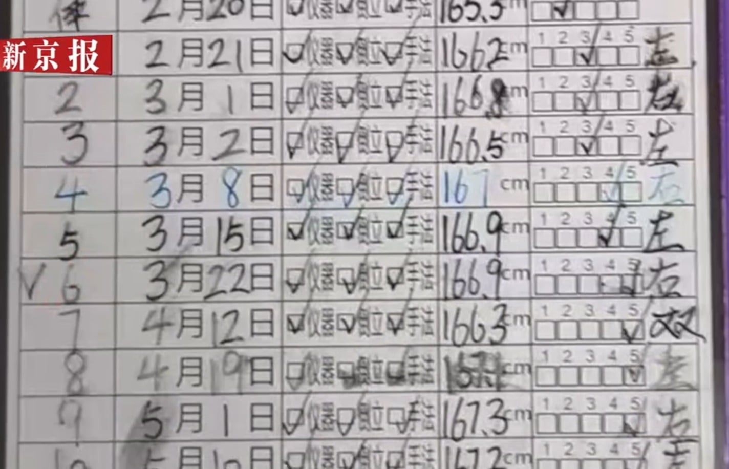 teen grow taller shrinks chart