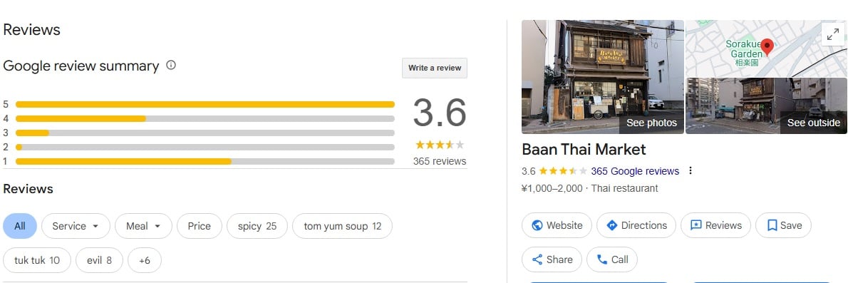 chinese tourists restaurant clothes reviews