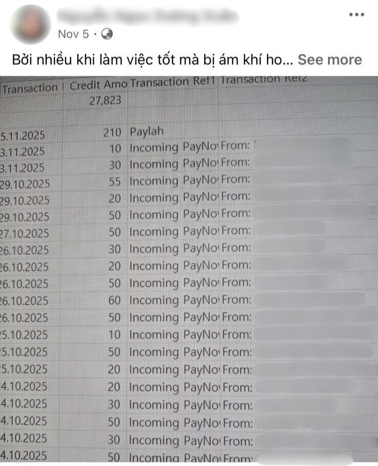 fundraiser donations