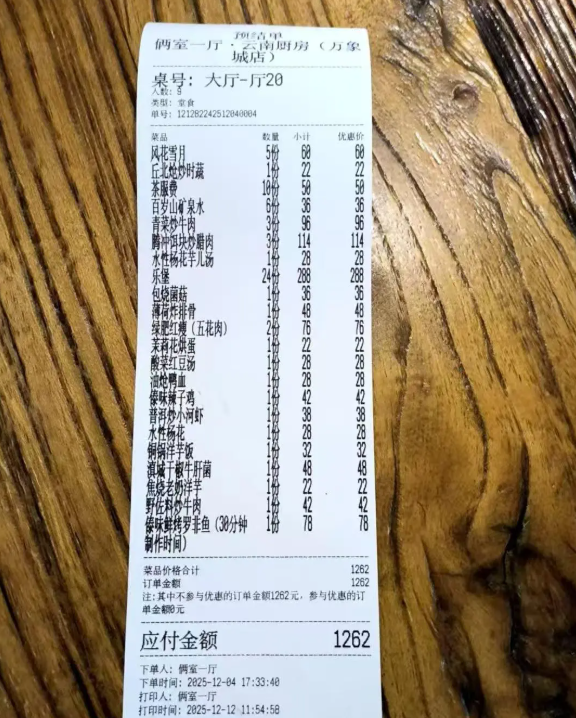 nine friends restaurant bill