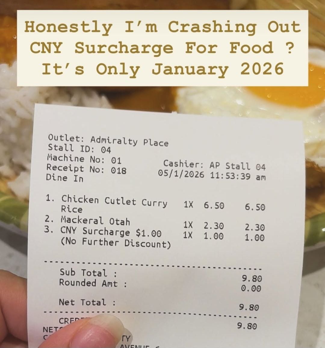 cny surcharge admiralty