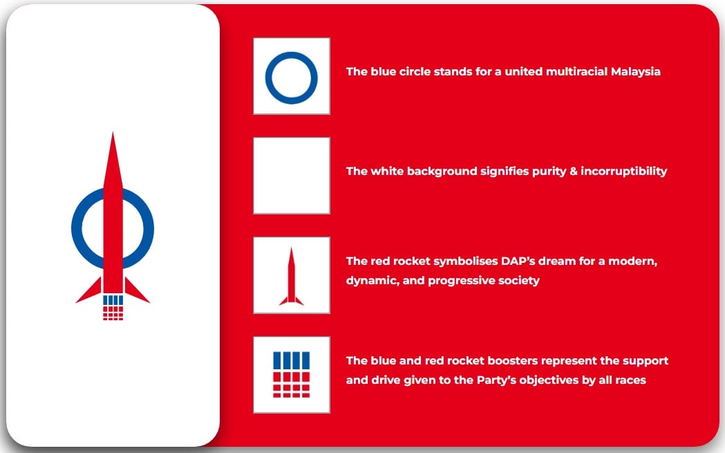 logo pap advertisement dap