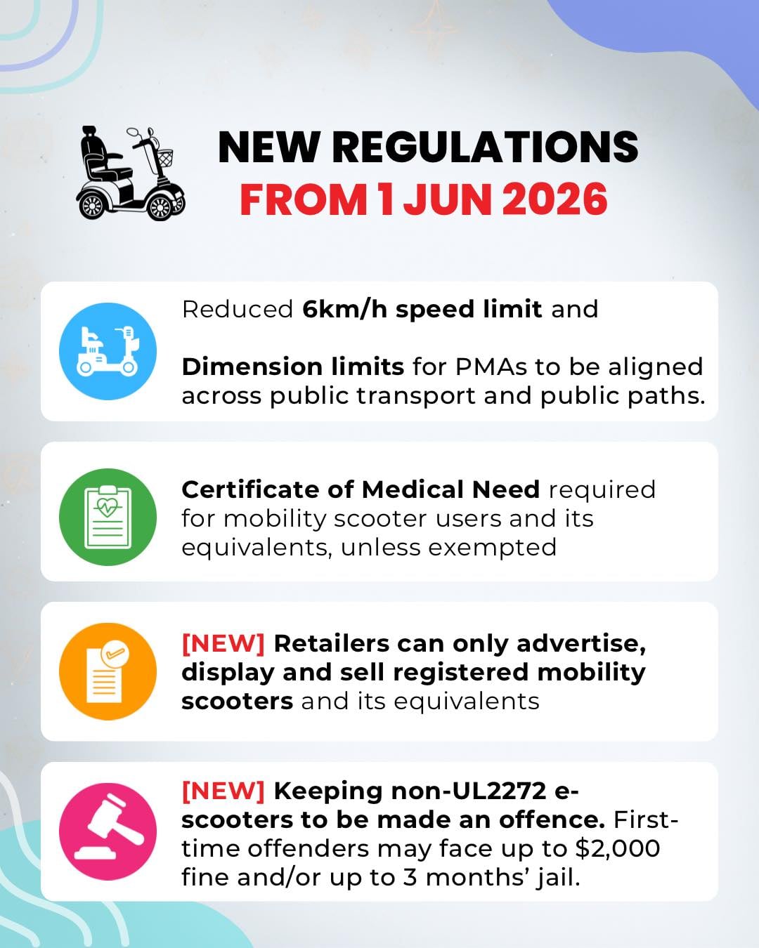 new regulations
