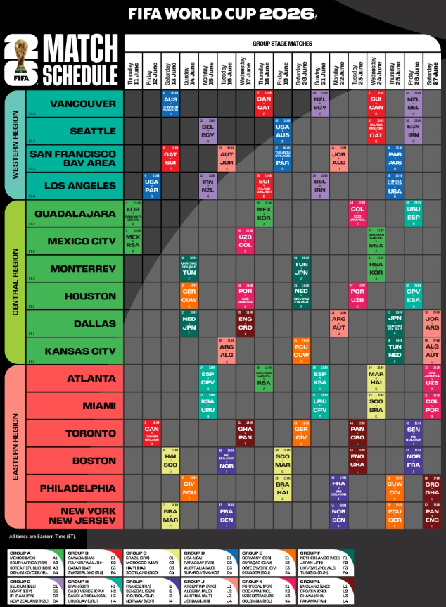 fifa wc group stage schedule