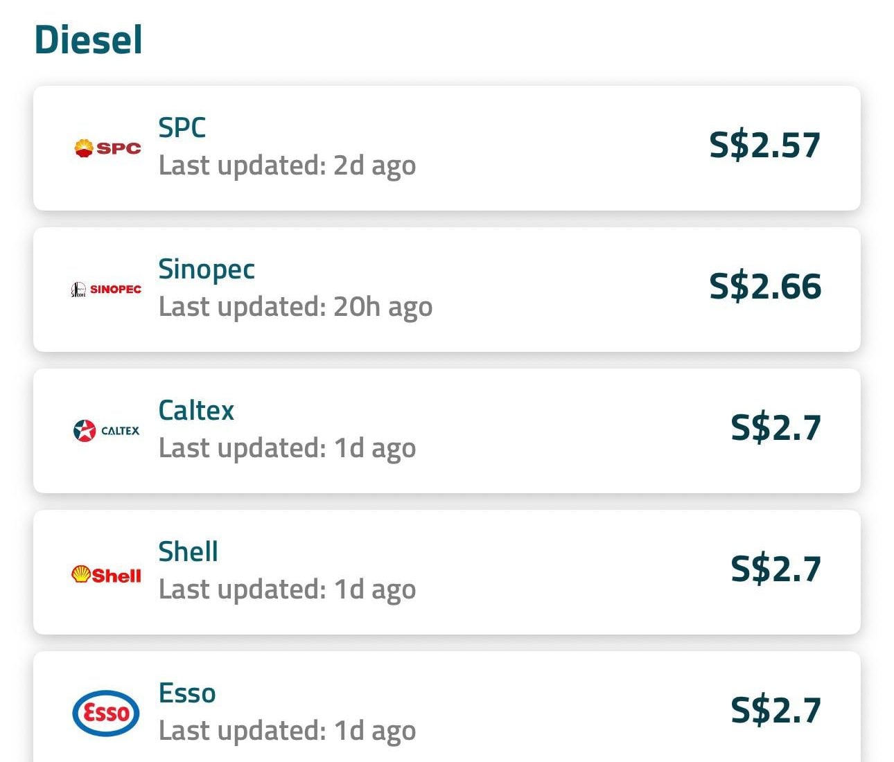 98-octane petrol and diesel prices increase