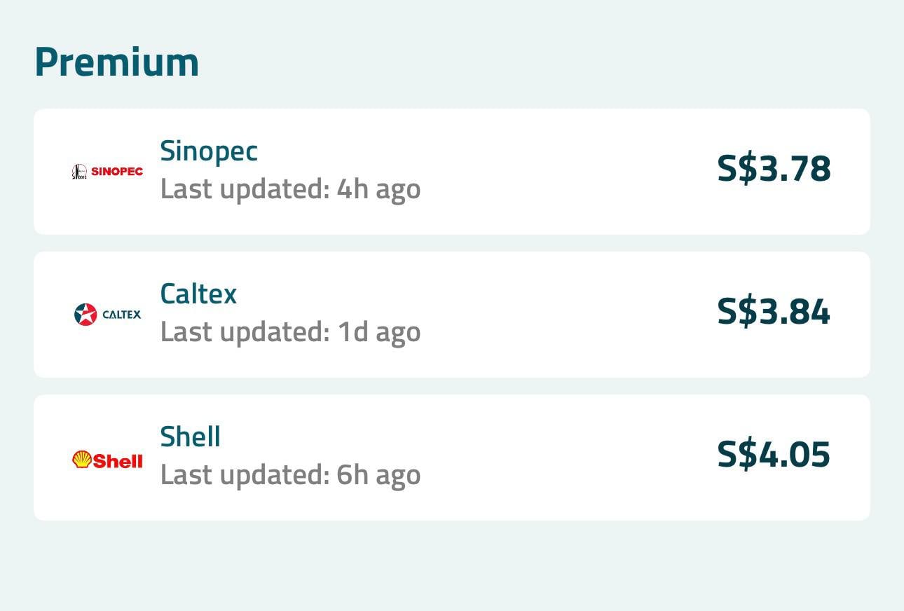 Premium petrol prices