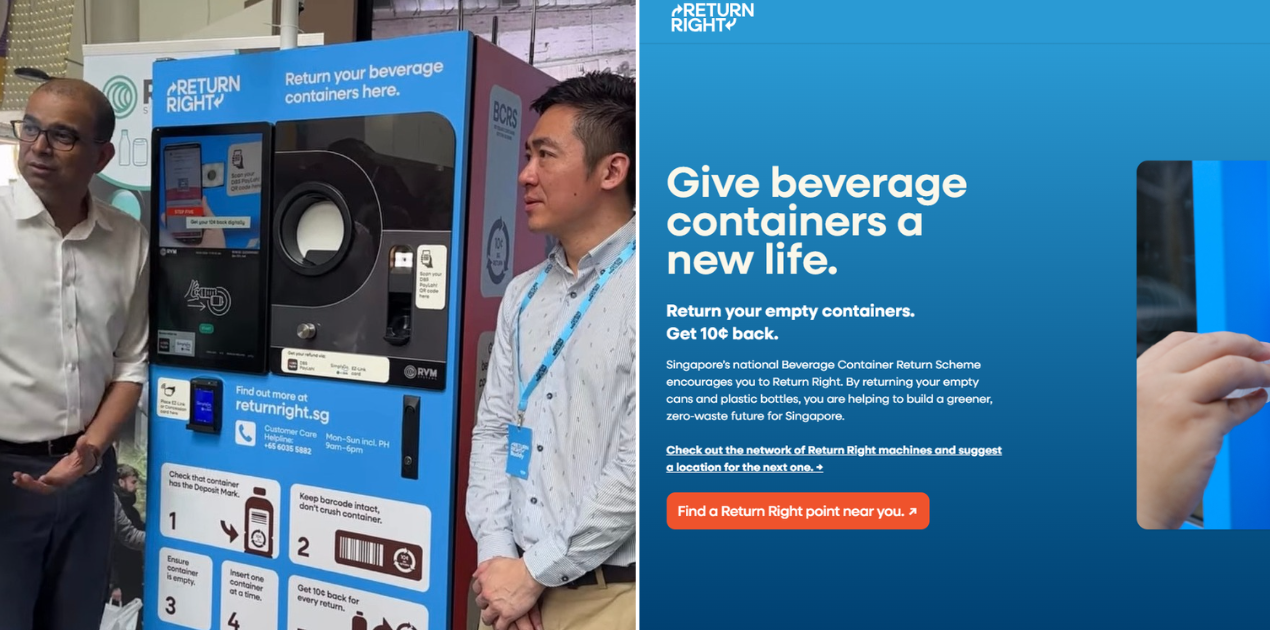 return right website