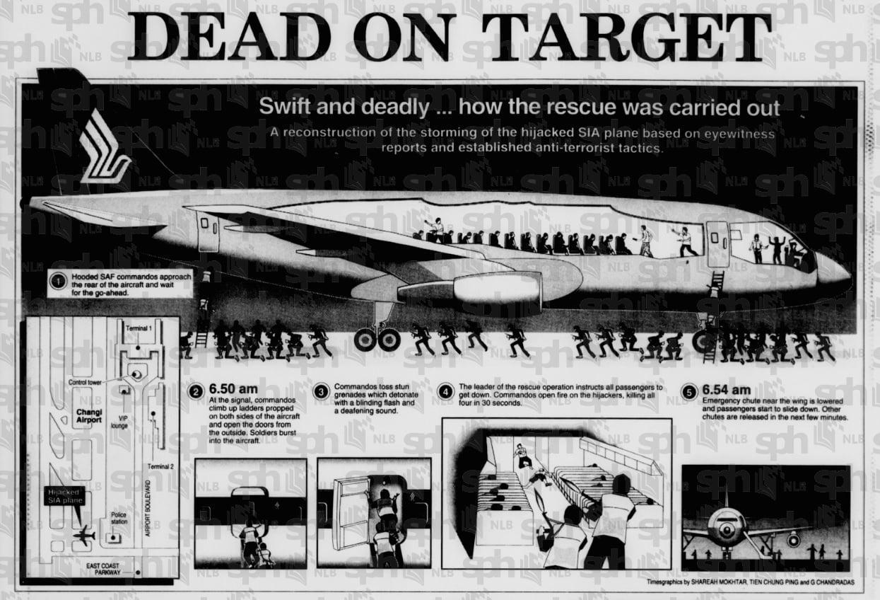 saf commandos sq117 operation