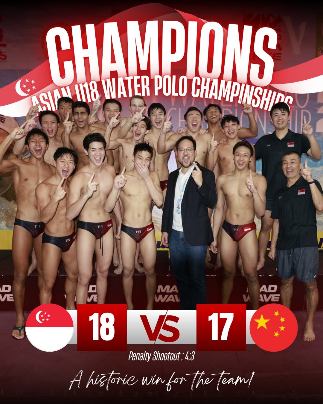 water polo championships