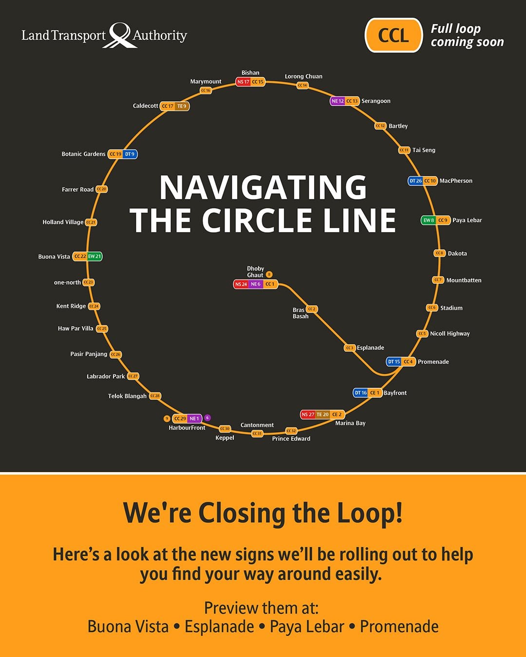 new signs rolled out at several stations in advance