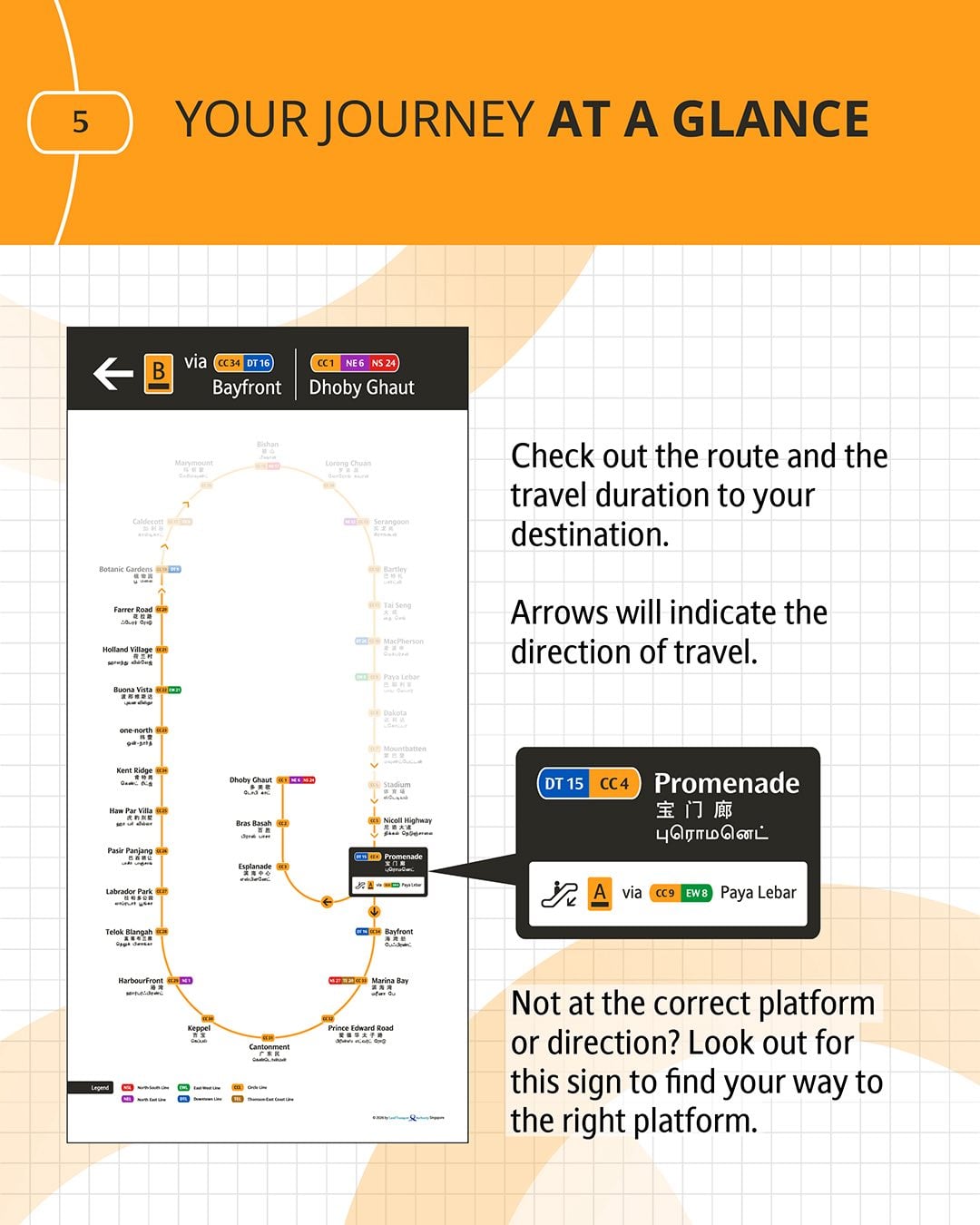 standing wayfinding signs