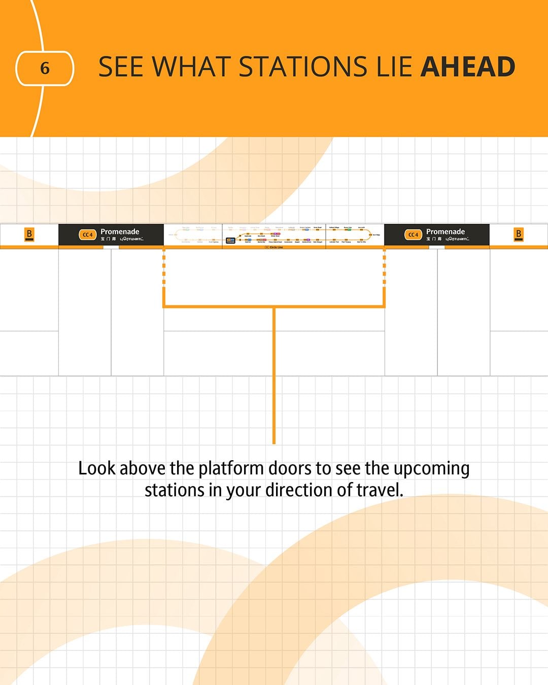 above platform doors