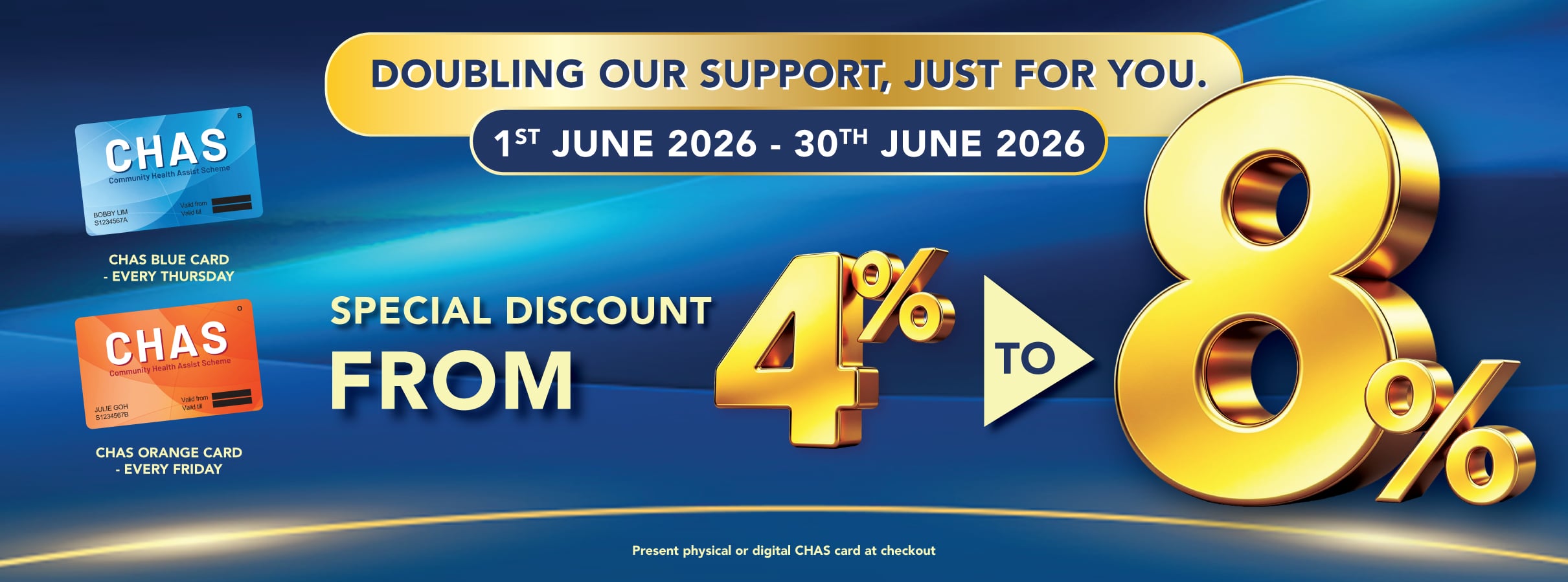 8% discount