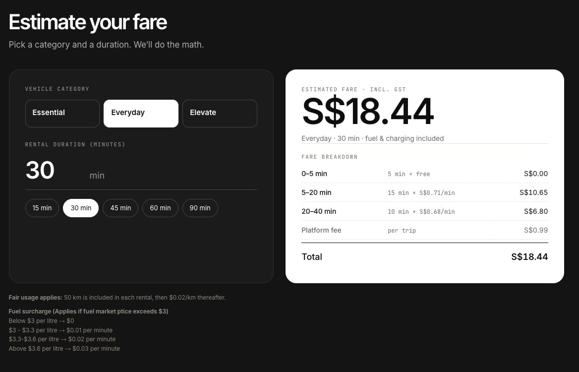 fare calculator