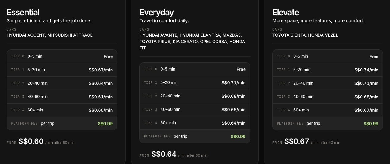 Flexar Pricing